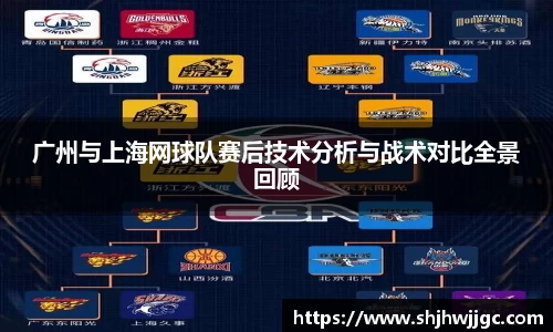 广州与上海网球队赛后技术分析与战术对比全景回顾